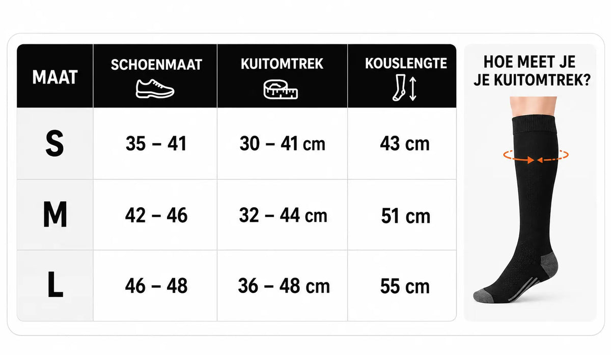 De maattabel van CIRVO® Compressiekousen